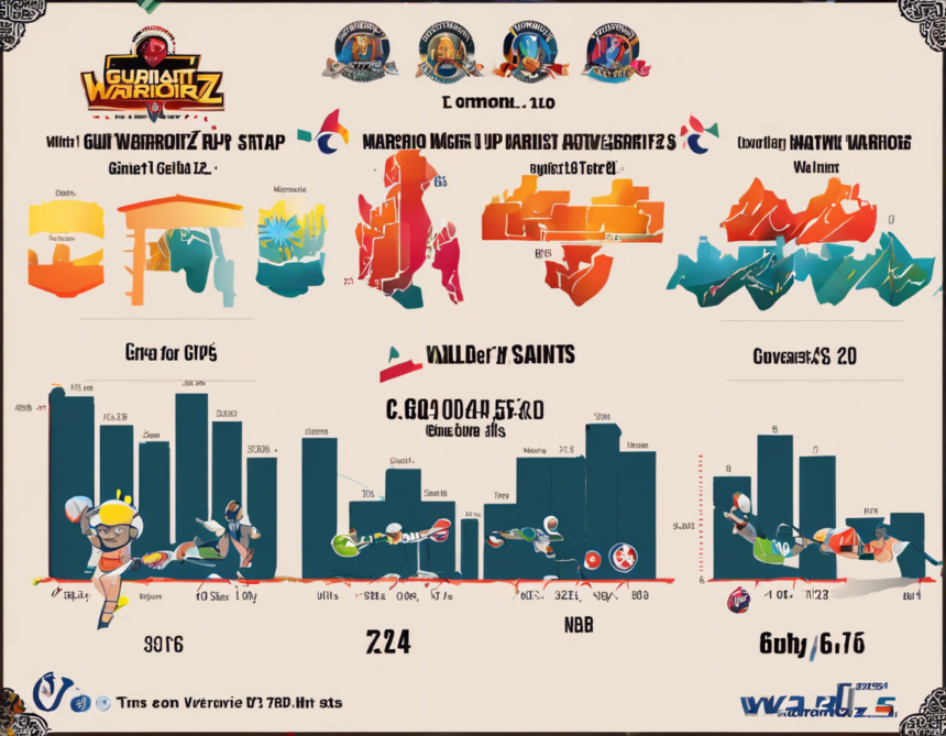 Gujarat Giants Vs UP Warriorz: Head-to-Head Stats