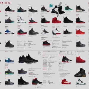 Stay Updated with the Jordan Release Calendar!