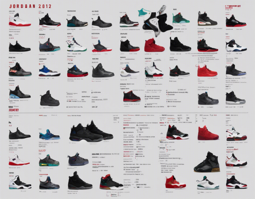 Stay Updated with the Jordan Release Calendar!